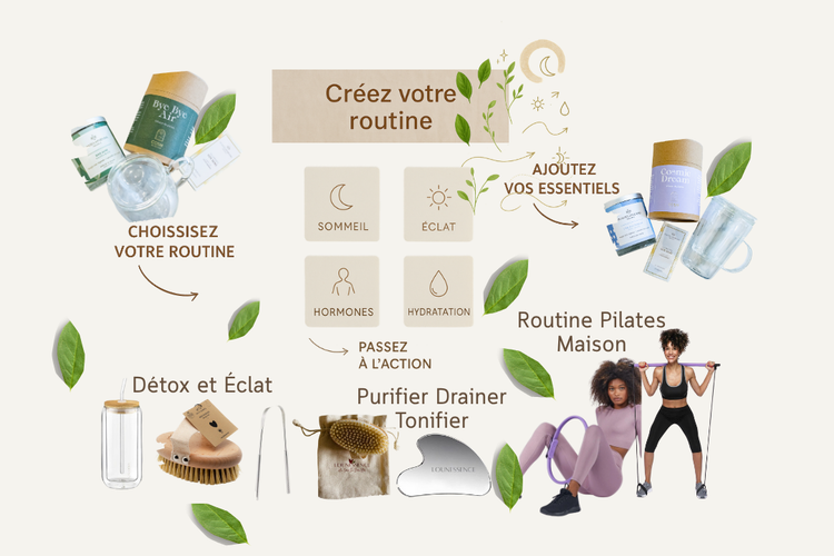 Votre routine en 3 étapes