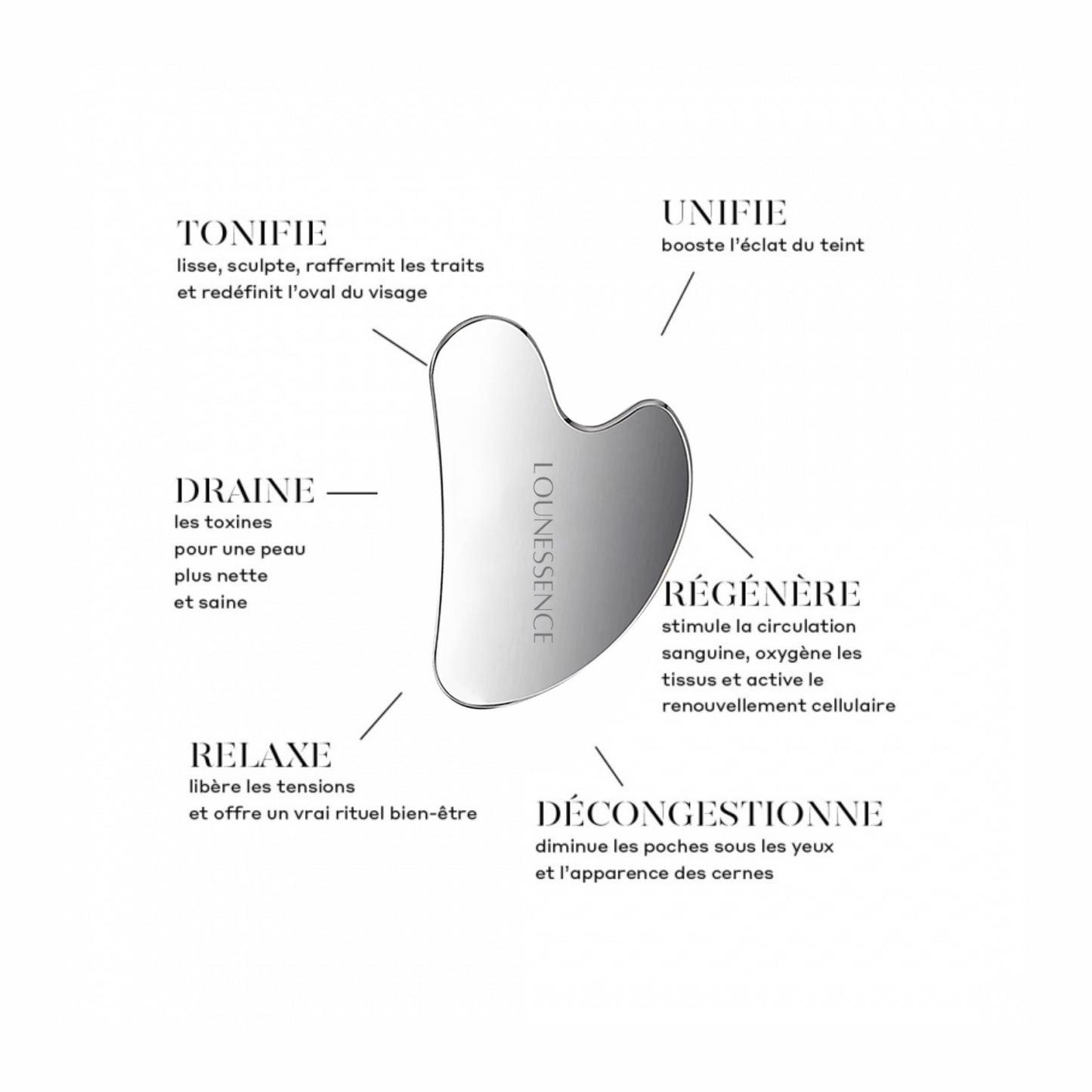 Gua Sha en Acier Inoxydable - visage et cou