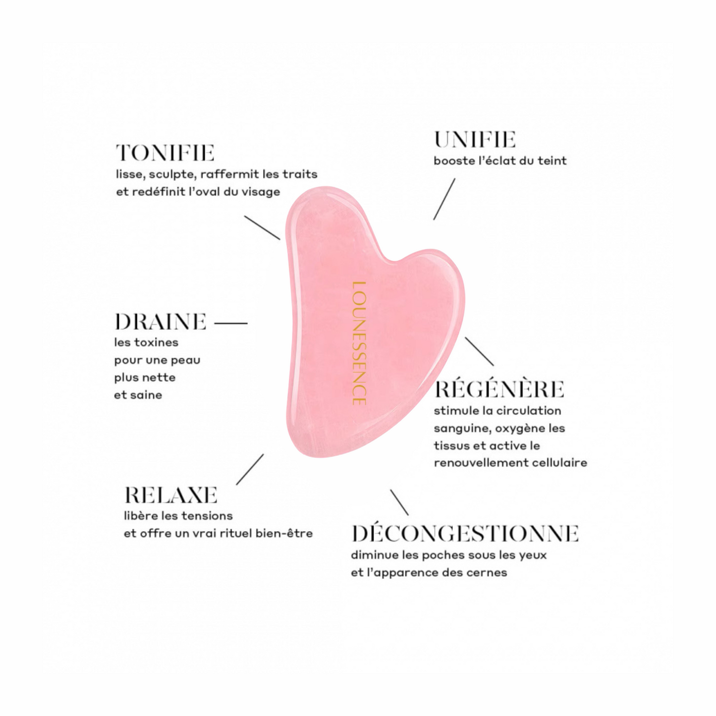 Gua Sha en Quartz Rose - Visage Et Cou